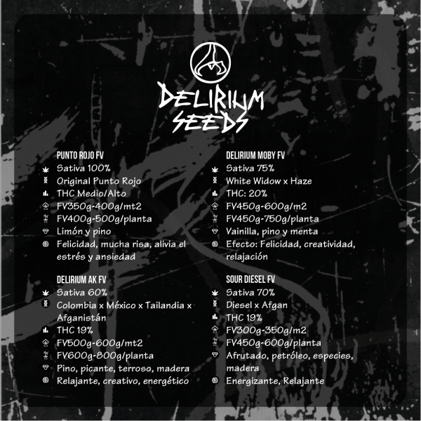 Mix Dry Mouth Line Auto x4 - Delirium seeds